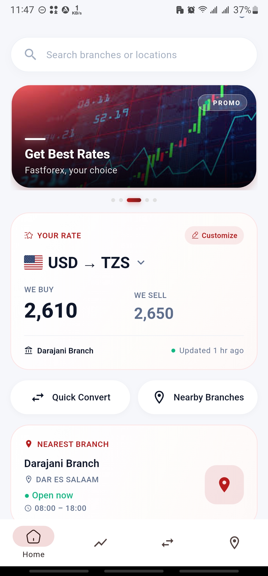 Fast Forex Mobile App